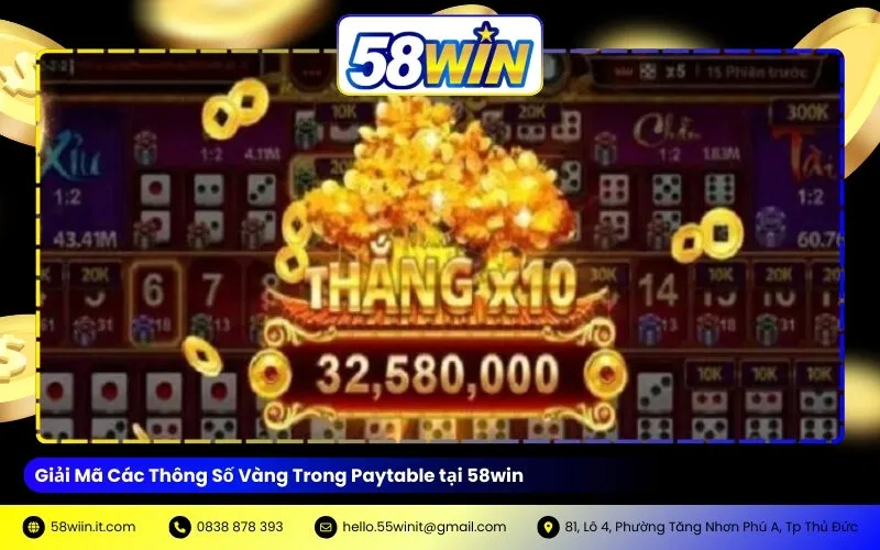 Giải Mã Các Thông Số Vàng Trong Paytable tại 58win